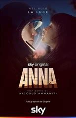 Subtitles for Anna .